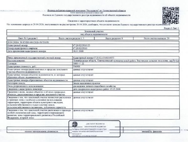 земельный участок общ.пл. 3000 кв.м. кадастровый № 47:20:0215010:33, земли населенных пунктов, вид разрешенного использования: для ведения личного подсобного хозяйства, расположенный по адресу: ЛО, Кингисеппский мун. район, Вистинское с.п., дер. Ручьи