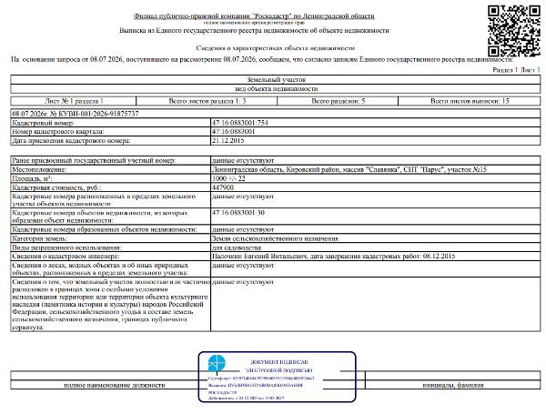 земельный участок общ.пл. 1000 кв.м. кадастровый № 47:16:0883001:754, для ведения садовоства и огородничества, расположенный по адресу: ЛО, Кировский район, массив "Славянка", СНТ "Парус", уч. 15.